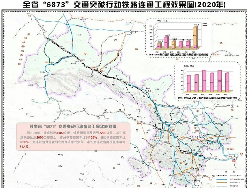 快评 第7页