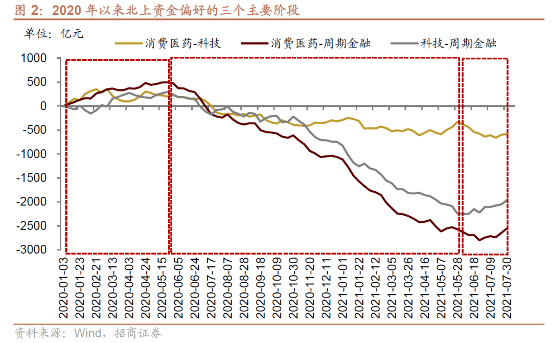 王朝阳储备币最新消息，未来趋势与市场动向分析