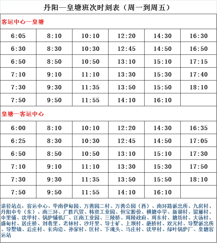 资讯 第2页