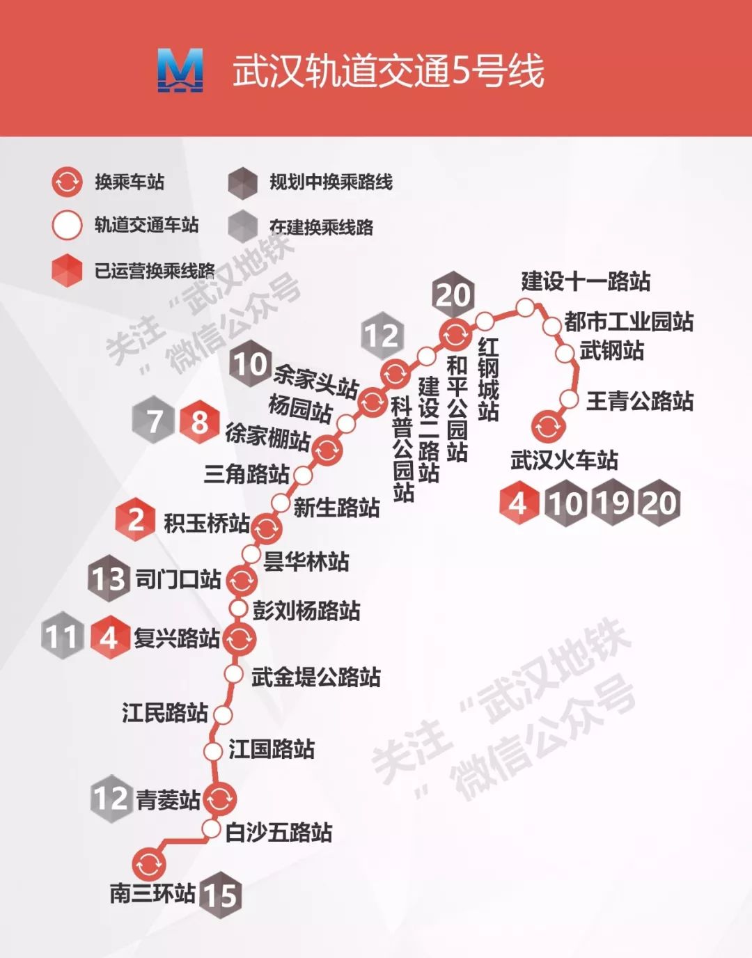 武汉地铁5号线最新进度报告