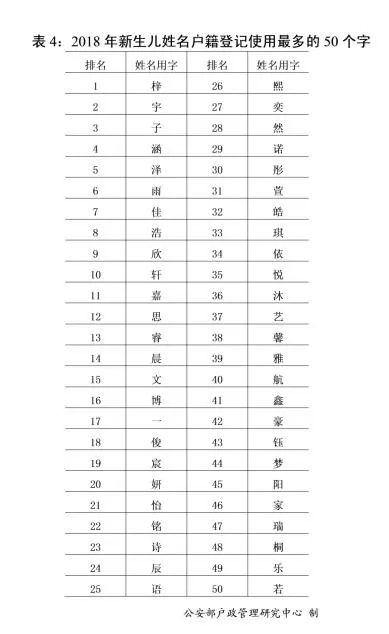 邯郸紫御豪庭最新进度报告