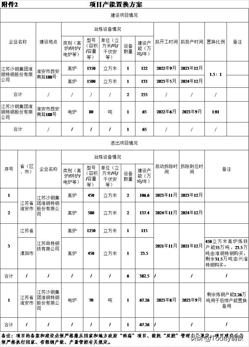 迁安轧一吧最新消息全面解析